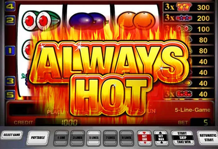Découvrez les Avis Chipy App: Casino Mobile.