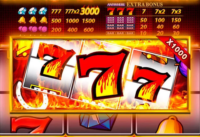 Exciting bonuses with Chipy Casino Mobile App & Games registration.